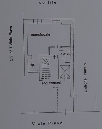Planimetria privacy